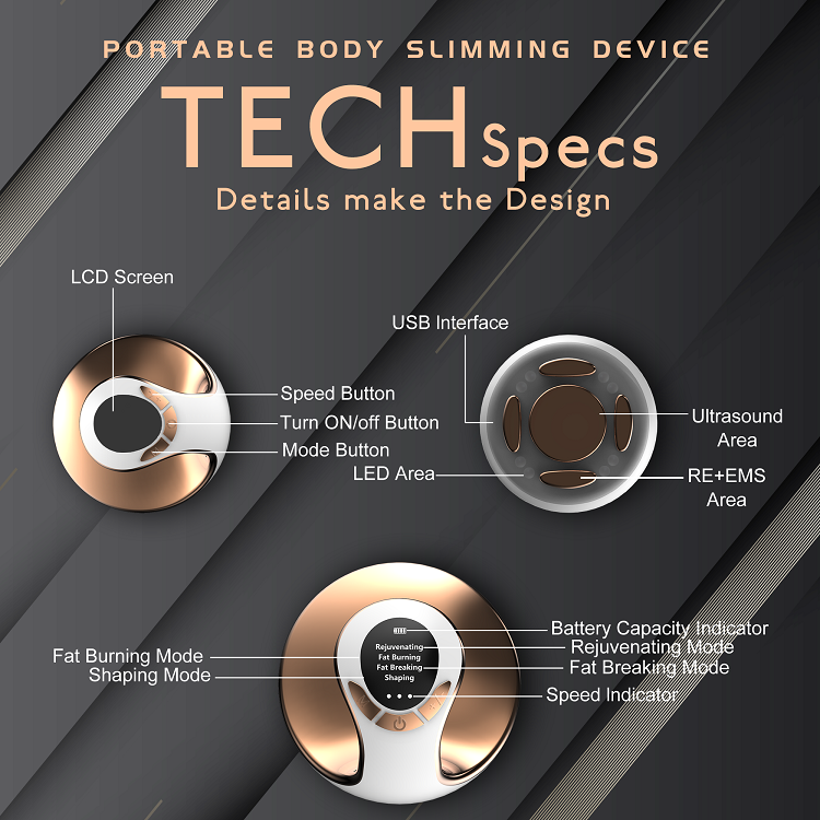 LIPOWAVE - Ultrasonic Cavitation