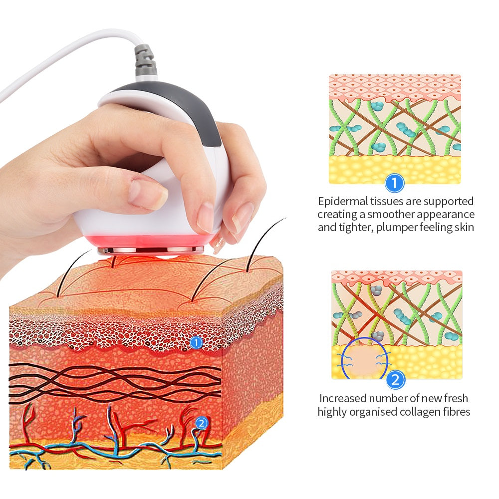 THERMACHARGE 2.0 - 40KHz Deep Ultrasonic Cavitation