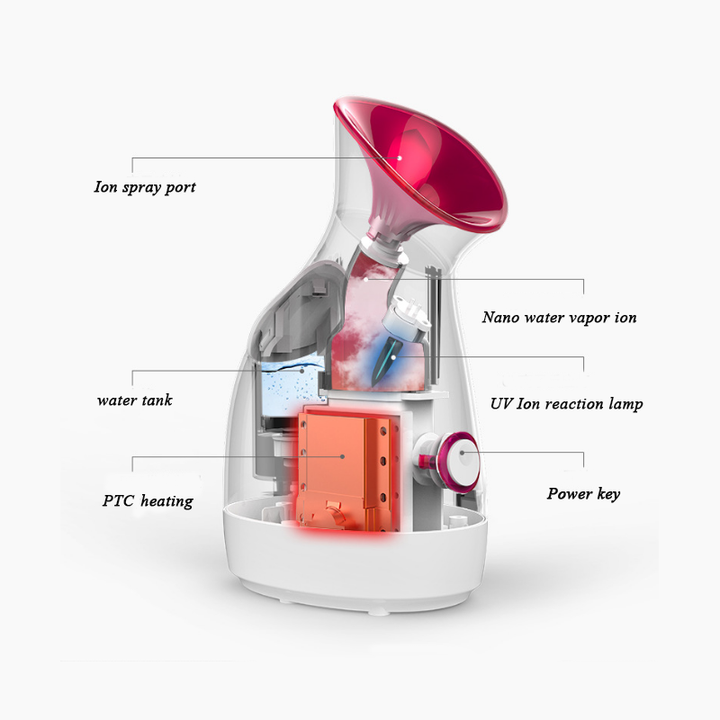 HYDROSTEAM - Facial Steamer