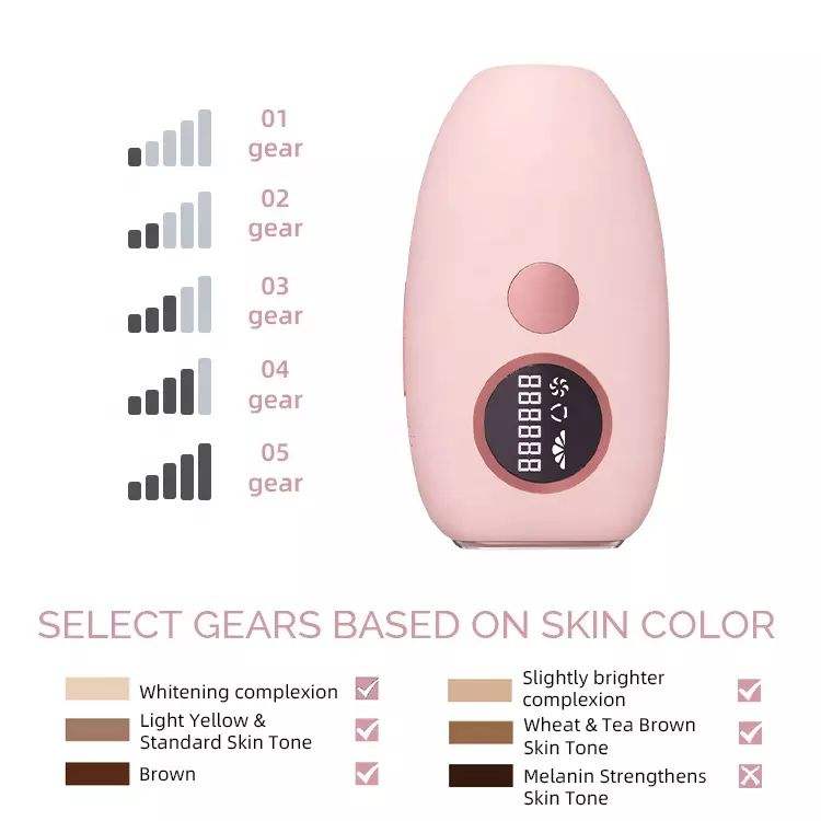 SATIN 250c - IPL Hair removal
