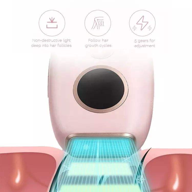 SATIN 250c - IPL Hair removal
