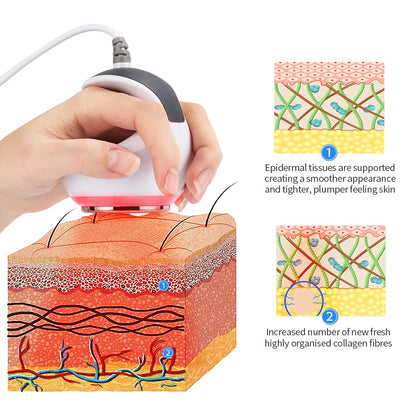 THERMACHARGE 2.0 - 40KHz Deep Ultrasonic Cavitation